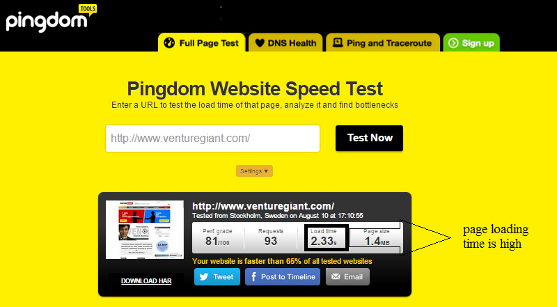 Loading Speed of Website