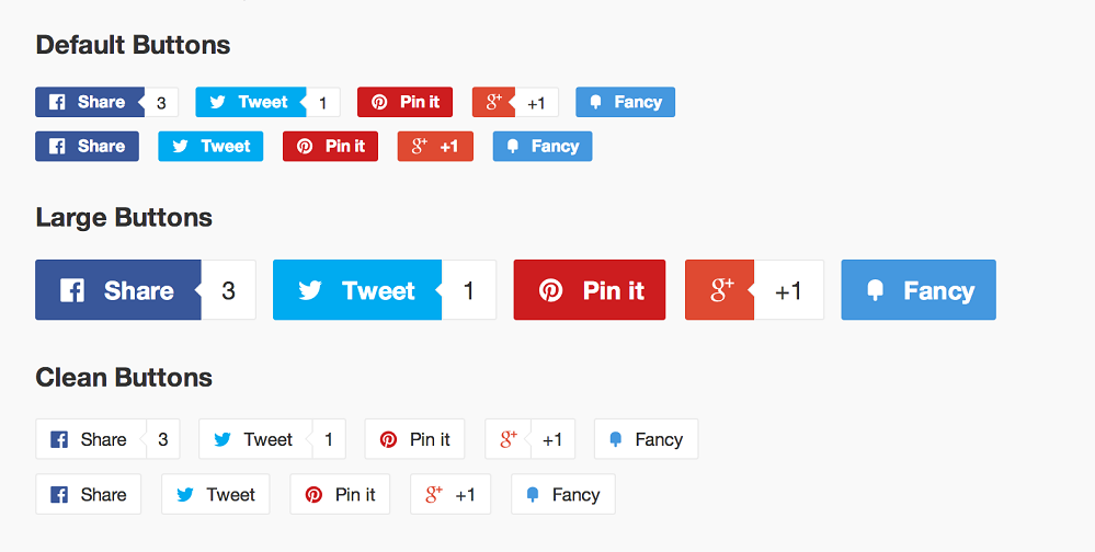 Social Media Sharing Button improve website traffic